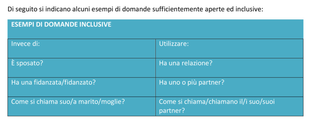 DOMANDE INCLUSIVE PERSONALE MEDICO